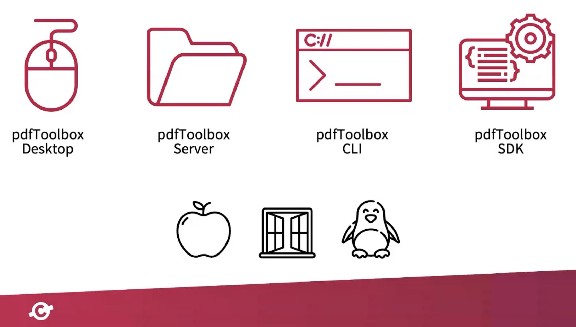 Webinar: callas pdfToolbox introduktion - Bild