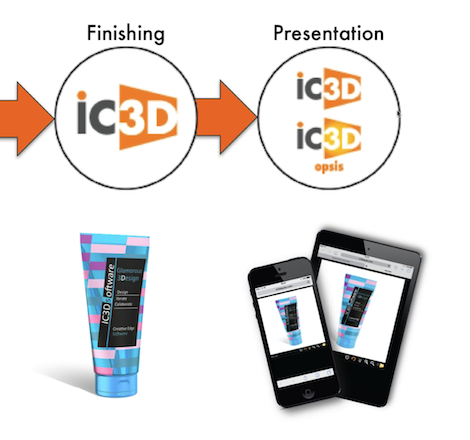 iC3D Virtual Workflow - Finishing - Presentation - Picture