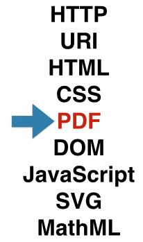 Open Web Platform - Logo