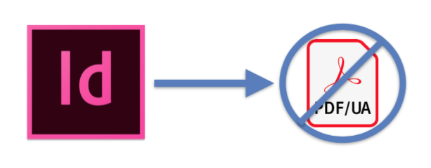 Adobe InDesign Only Can't Make PDF/UA Compliant Output - Picture