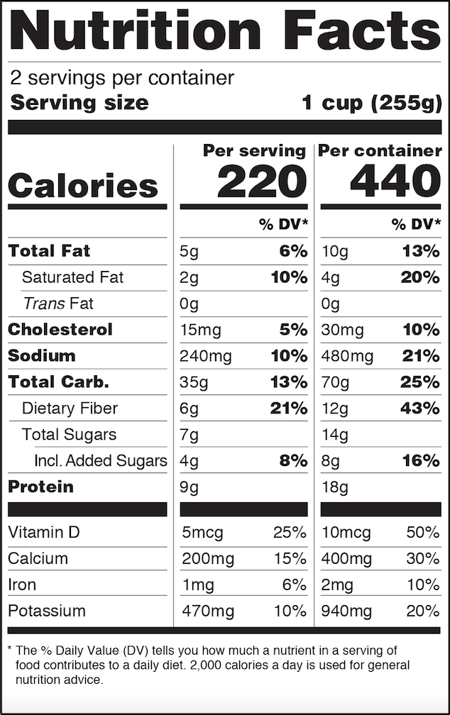 iC3D Suite - US FDA Compliance - New Food Nutrition Facts Panels - Dual Columns Format - Picture