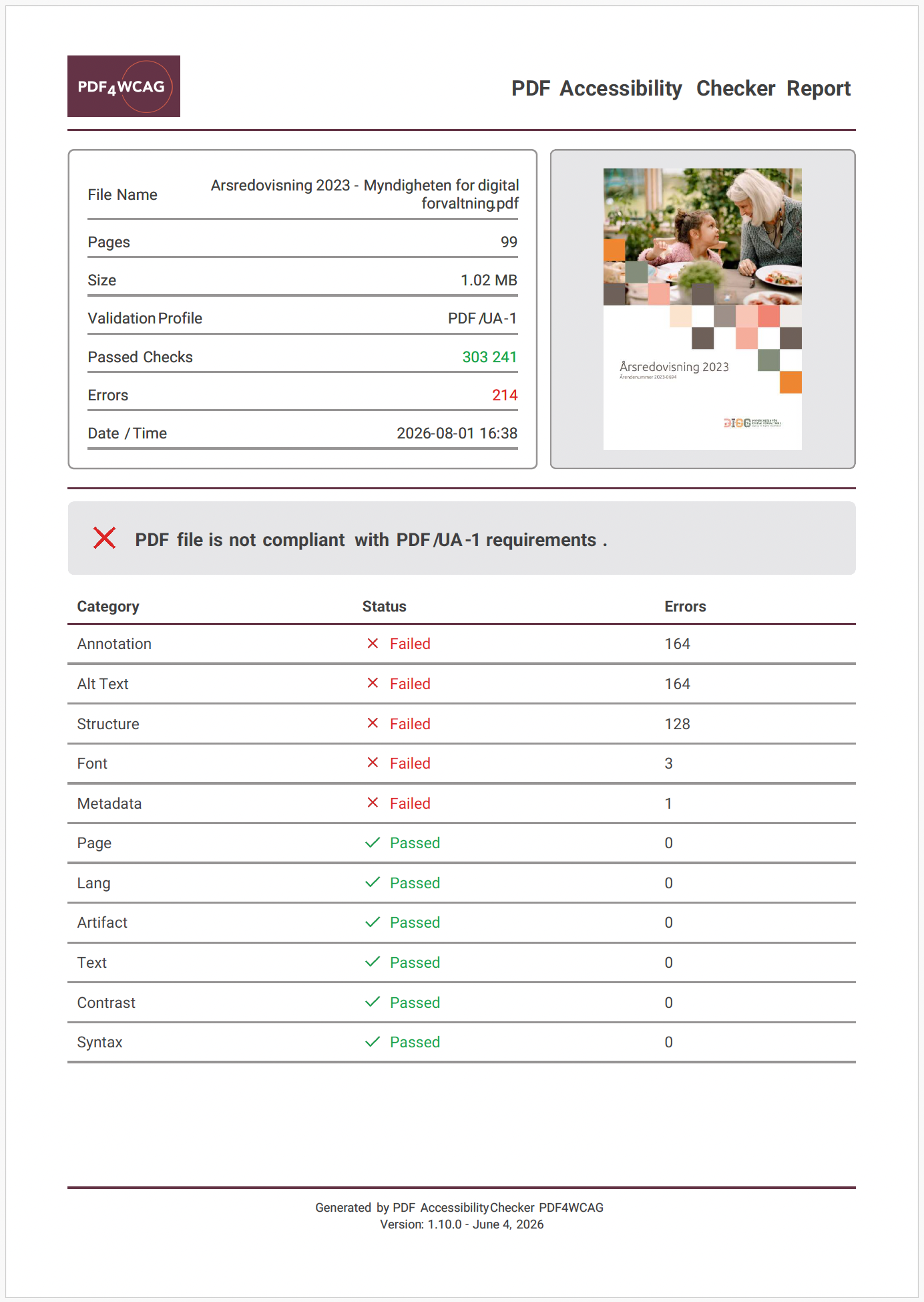 Dual Lab PDF4WCAG Desktop PDF Accessibility Checker - Report on PDF/UA-1 Check - Picture
