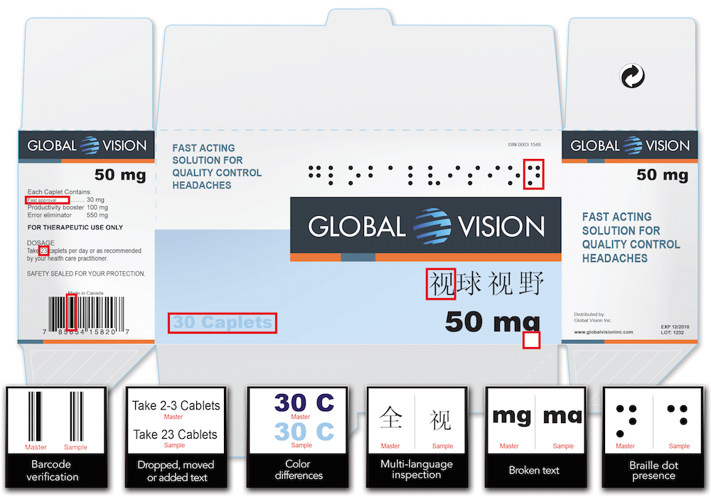 ScanProof - Proofreading of Pharmaceutical Carton - Picture