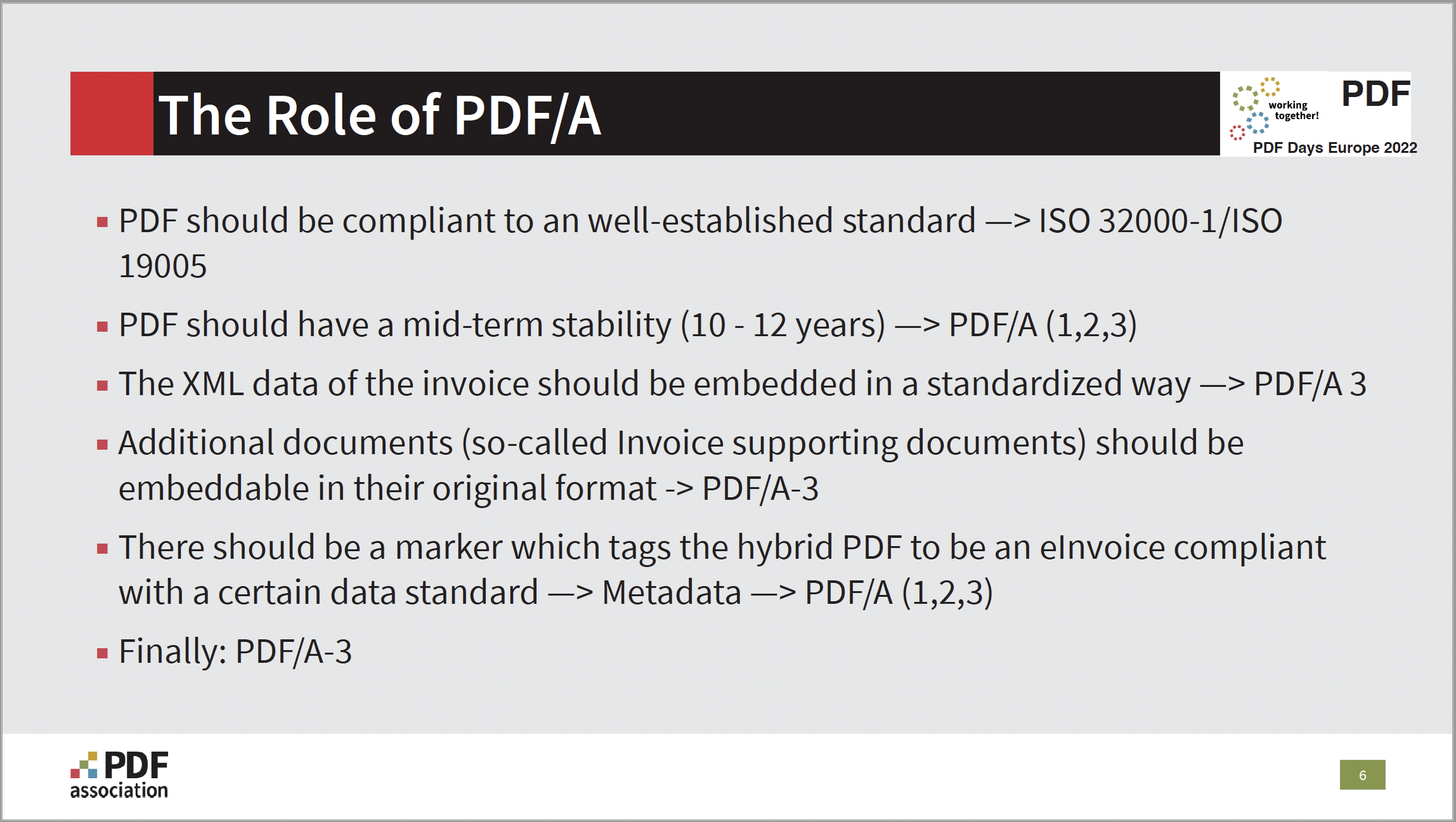 Källa: PDF Association, Electroniska fakturor / Format för hybridfakturor, PDF/A-3 är en grundsten i ZUGFeRD och Factur-X - Bild
