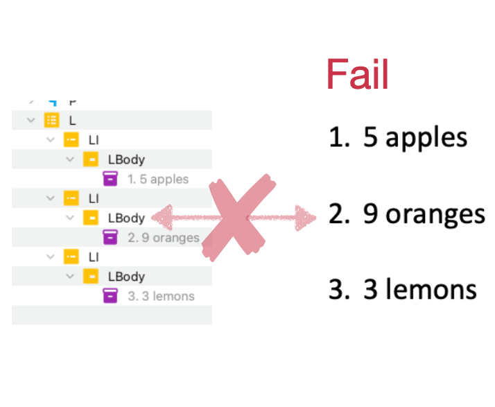 PDF Association, Webinar: Techniques for Accessible PDF - Lists, November 25, 2025 - Banner