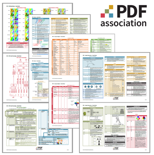 PDF Association, PDF 2.0 / ISO 32000-2 Cheat Sheets / Snabbreferensguider, Översikt - Bild