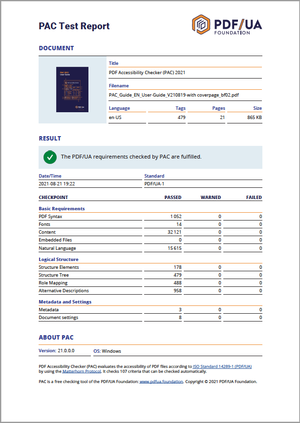 PDF Accessibility Checker (PAC) - Exported PDF/UA Test Report - Accessible PDF File - Picture