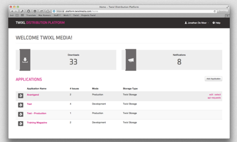 Twixl media - Twixl Distribution Platform Web-based CMS - Welcome/Control Panel - Picture
